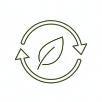 Sustainable fabrics